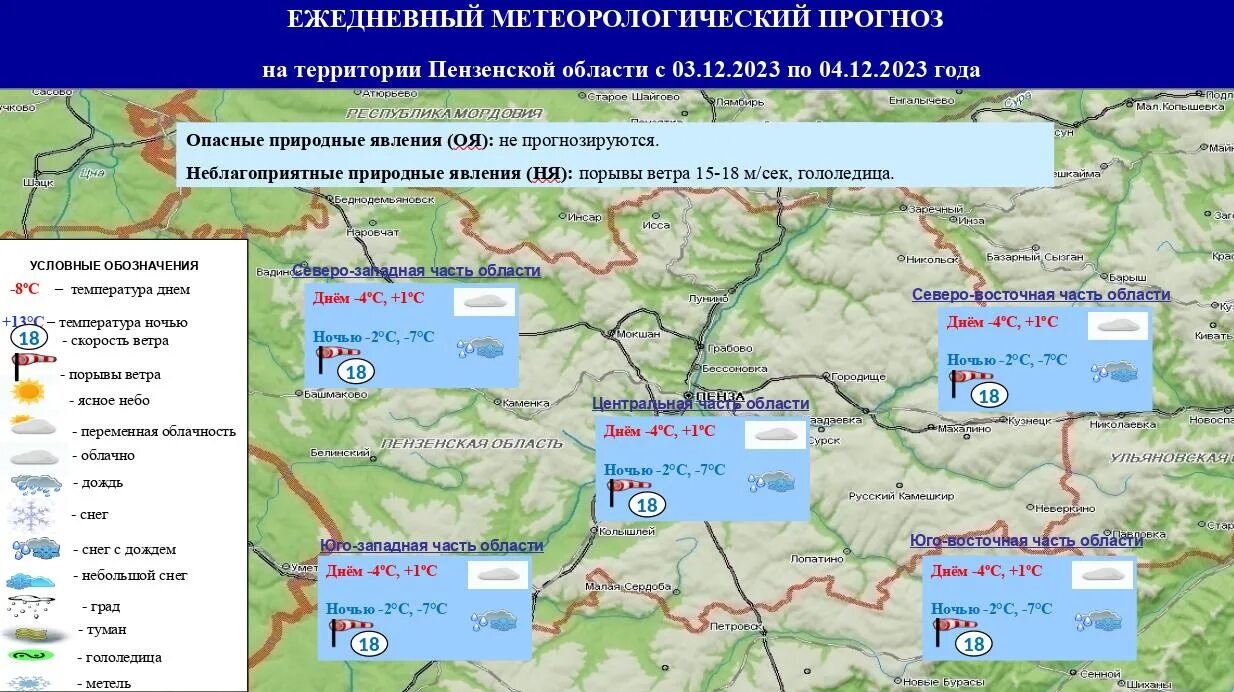 Опасные природные объекты на территории Пензенской области таблица. Транспорт Пензенской области. Климат Пензенской области. Опасные природные объекты Пензенской области. Погода по пензенской области на 10 дней