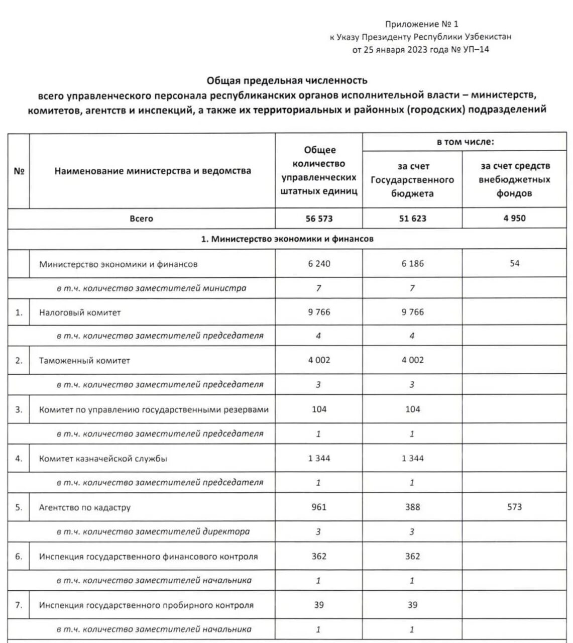 Программа теоретической подготовки водителей. Подготовка водителей транспортных средств категории в. Программа подготовки водителей транспортных средств. План стажировки водителя. План занятий по вождению.