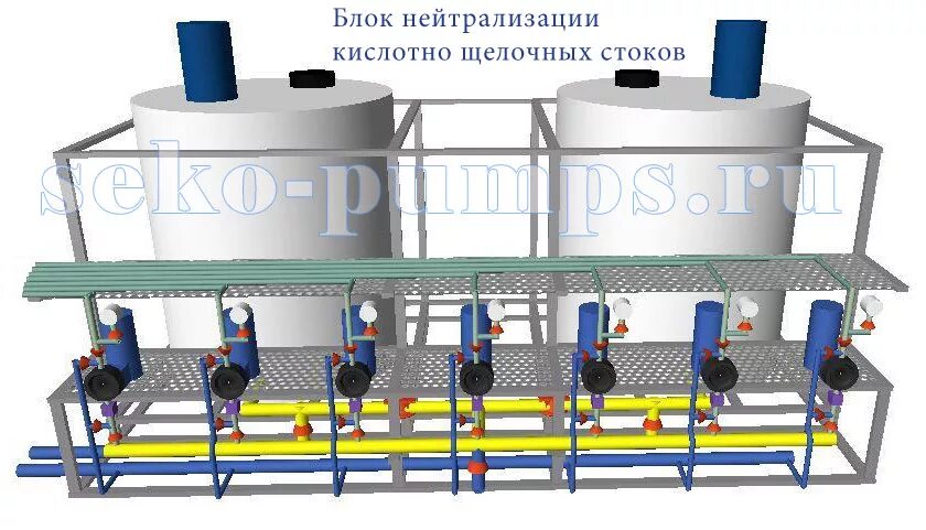 Нейтрализация щелочных стоков