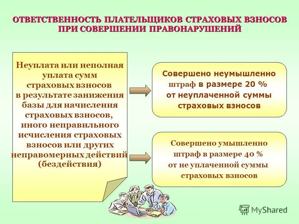 Фз о страховых взносах в пенсионный. Обязанности плательщиков страховых взносов. Федеральный закон о страховых взносах. Неуплата страховых взносов. Обязанность плательщика.