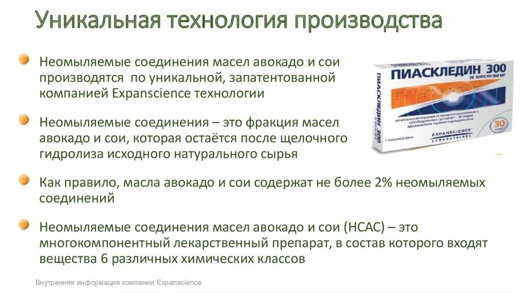 Статинориз отзывы пациентов. Таблетки от суставов Пиаскледин. Препарат Пиаскледин 300. Пиаскледин мазь. Пиаскледин уколы.