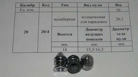 Пуля весит