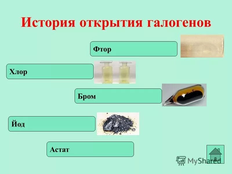 галогены хлор бром йод. хлор и йод. хлор и йод. фтор простое вещество. хлор бром йод.