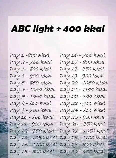 Сколько будет 800 400. ABC Superlight 2468. АВС диета Superlight. ABC Superlight +200. Диета ABC Superlight 2468.