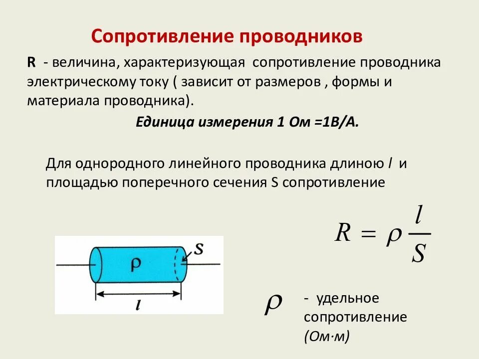 Зависит ли величина сопротивления проводника. Сопротивление проволочного проводника. Что такое сопротивление проводника электрическому току. Схема удельного сопротивления проводника. Электрическое сопротивление проводника единица измерения.