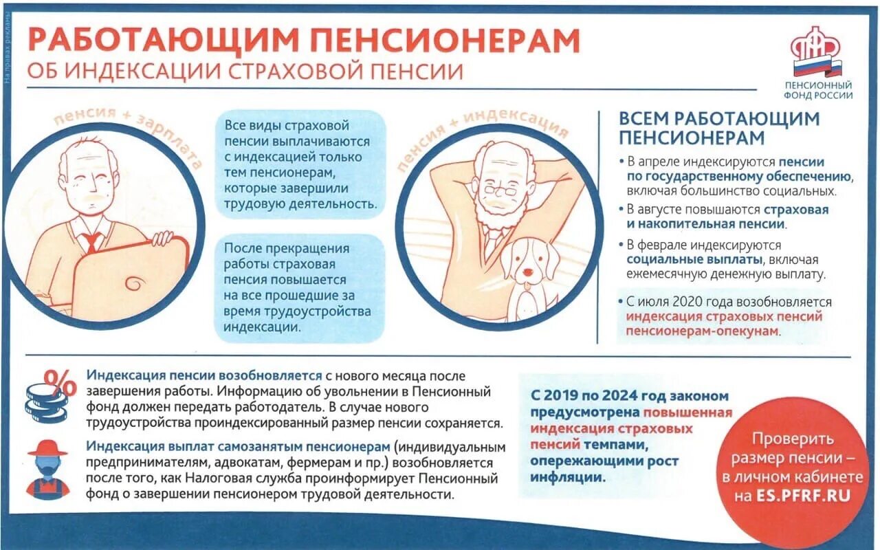 Проиндексировать пенсию после увольнения. Как индексируется пенсия после увольнения работающего пенсионера. Пенсия после увольнения. Перерасчет пенсионерам после увольнения. Пенсионер уволился с работы пересчет пенсии.