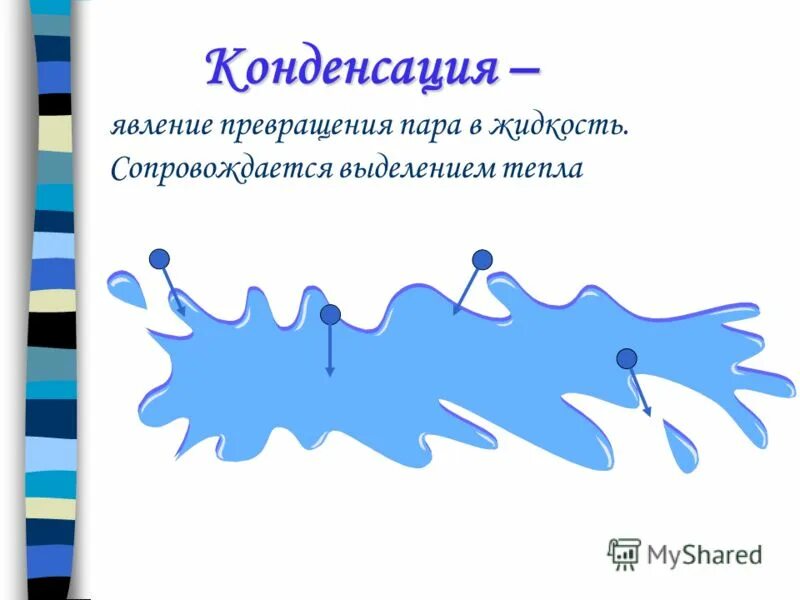 Конденсация пара сопровождается. Феномен трансформации. превращения пара в жидкость 11 букв. кроссворд по теме фазовый переход пар жидкость.