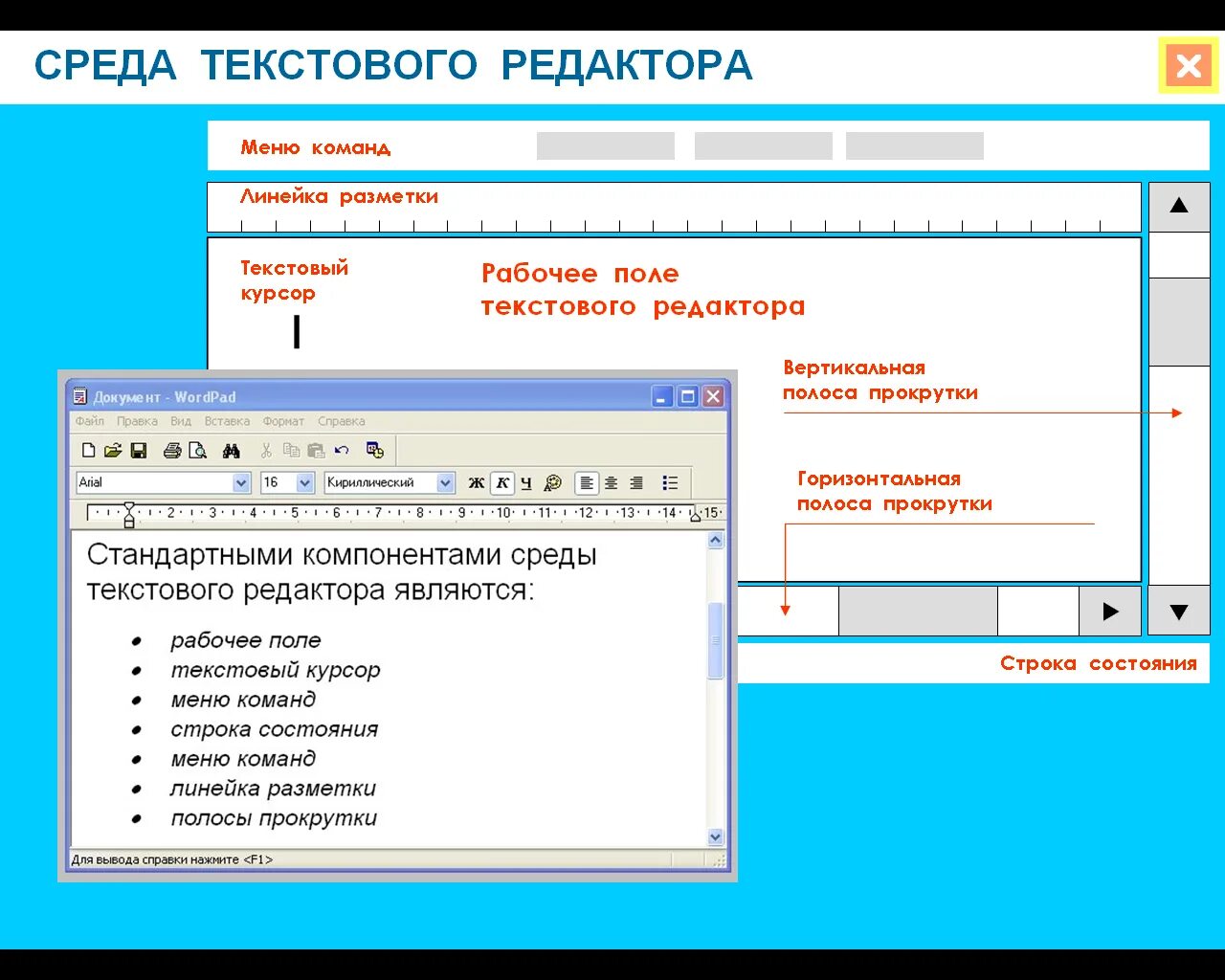 Линейка команды. Среда текстового редактора MS Word.. Элементы среды текстового редактора. Среда текстового процессора. Команды редактирования в текстовом процессе.