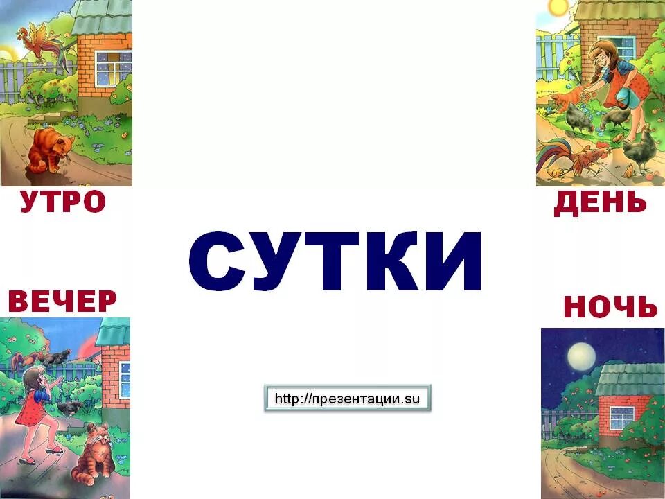 Сутки 1 класс 8 вид. Утро, день, вечер, ночь. Сутки утро день вечер ночь. Карточки с изображением детей в Разное время суток. Части суток для дошкольников.