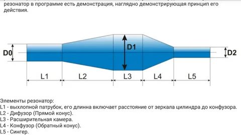 Конфузор