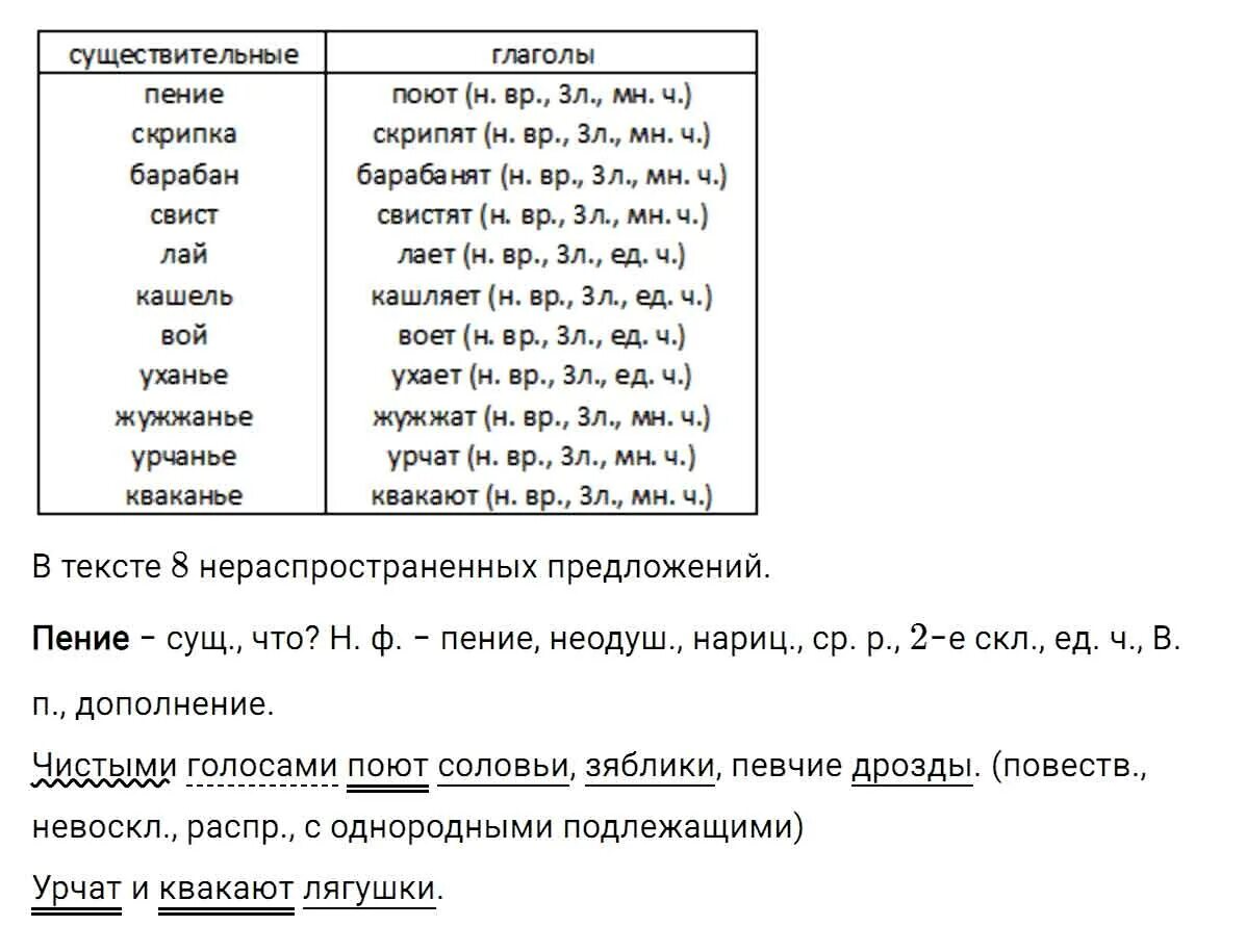 Решебник по русскому языку 5 класса новый. Русский язык 5 класс упражнение 607. Русский язык 5 класс ладыженская Баранова.