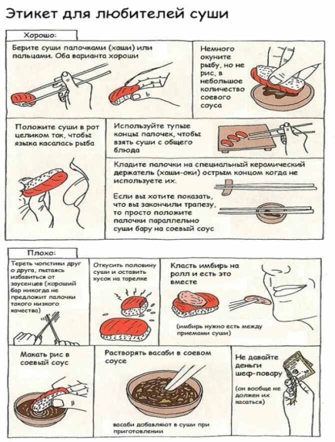 Как есть и. Как есть японскими палочками пошаговая инструкция. Как правильно есть палочками. Техника еды палочками. Как правильно есть палочками для суши.