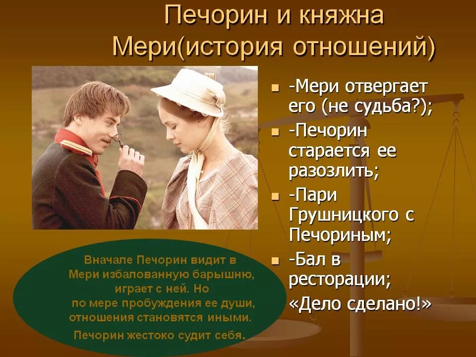 Герой нашего времени 2006 Княжна мери. Печорин и Княжна мери. Взаимоотношение Печорина и мери. Любовь в романе герой нашего времени кратко