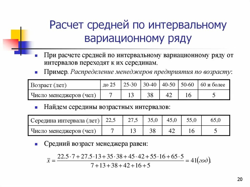 Вычисление среднего результата. Как вычислить вариационный ряд. Как вычислить интервальный ряд. Средняя величина вариационного ряда. Средняя величина вариационного ряда рассчитывается.