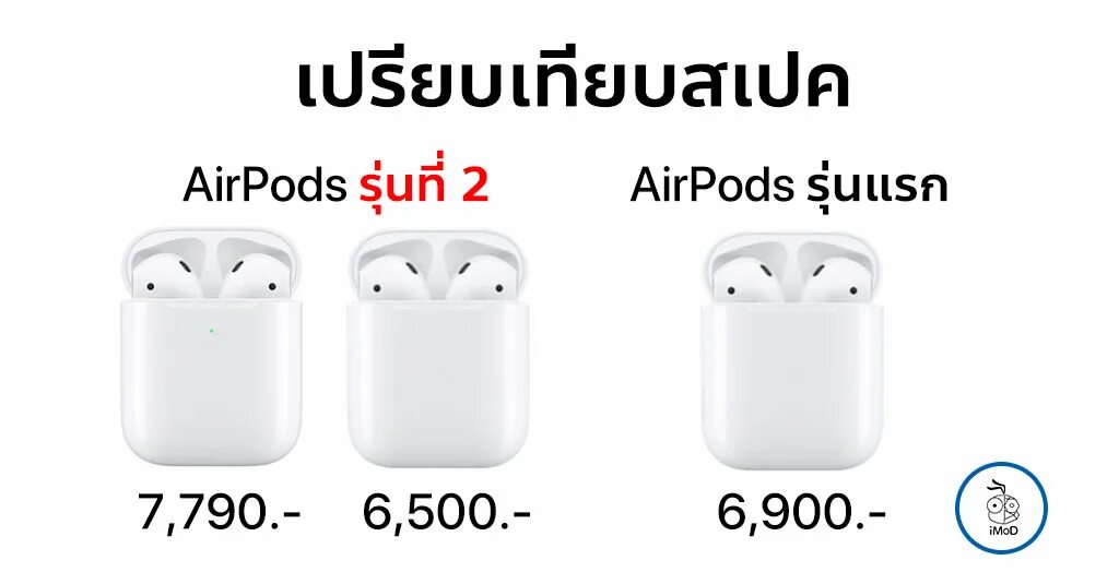AIRPODS И AIRPODS 2. AIRPODS 1 поколения и 2 поколения отличия. AIRPODS 1 vs AIRPODS 2. Air pods Pro 1 Gen.