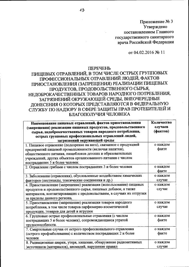 Постановление 11 главного государственного санитарного врача. Внеочередное донесение. Кто подает внеочередное донесение в Роспотребнадзор.