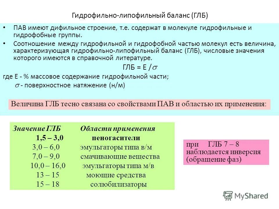 Средства гидрофильные при каких работах