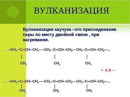 Вулканизация каучука