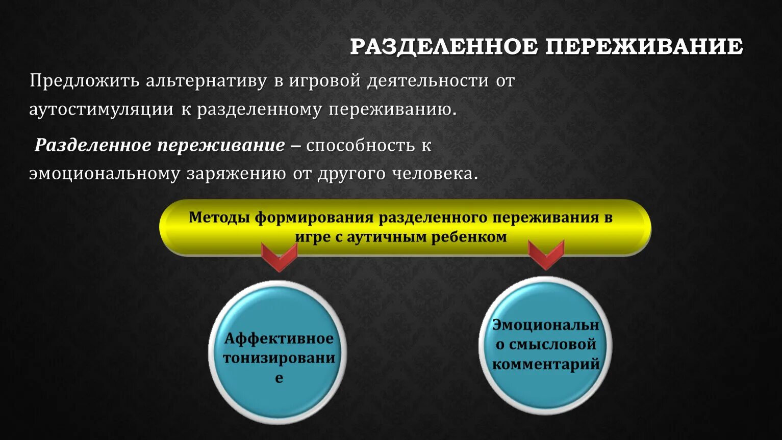 Совместно-разделенного переживания. Разделенное переживание это. Аффективная аутостимуляция. Разделенное переживание детей. Реализация разделения деятельности