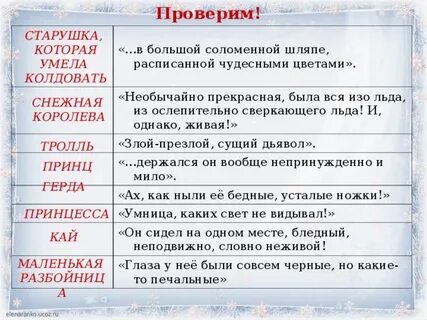 Умница каких свет не видывал кто это