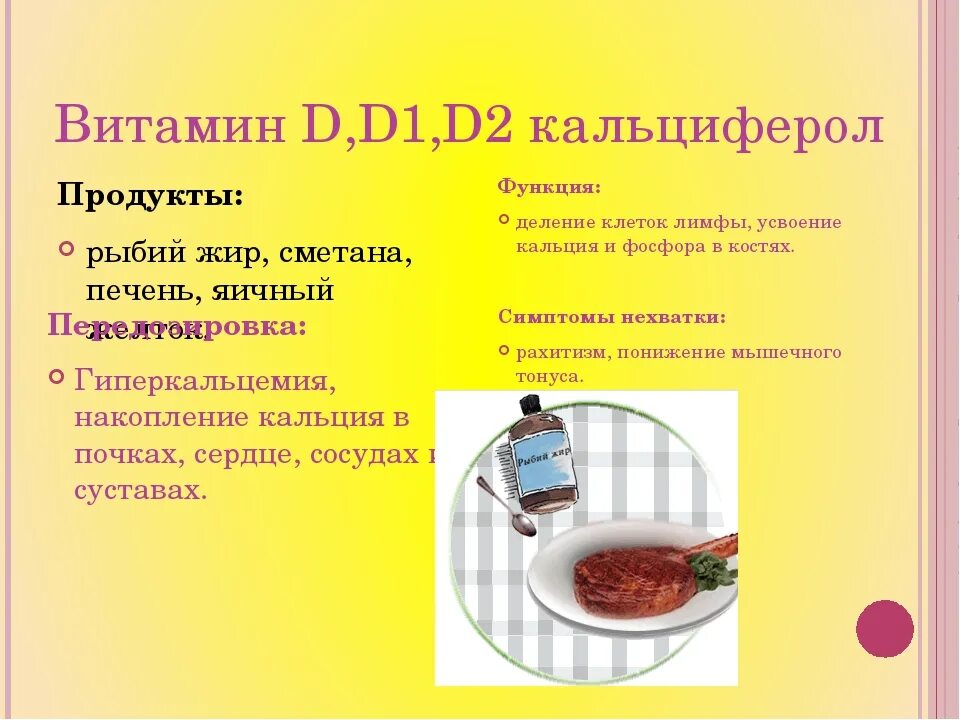 Функции витамина д. Витамин д3 функции. Функции витамина д. Структура кофермента витамина д. Витамин d кальциферол основные функции в организме человека.