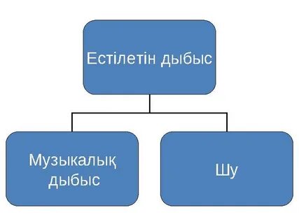 Әйелдердің әдепсіз видеосы