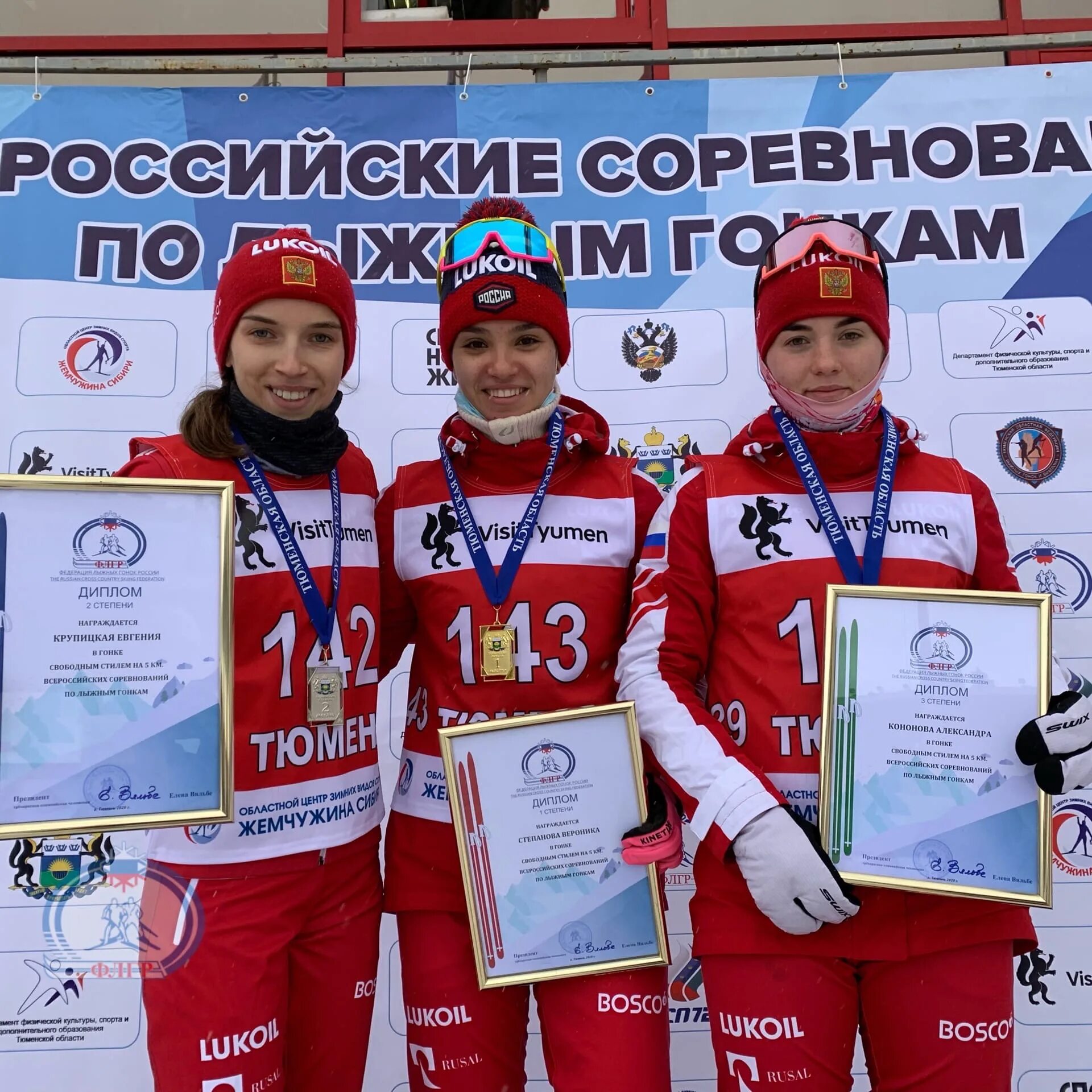 Федерация лыжных гонок России.