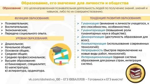 Таблица значение образования для человека для общества
