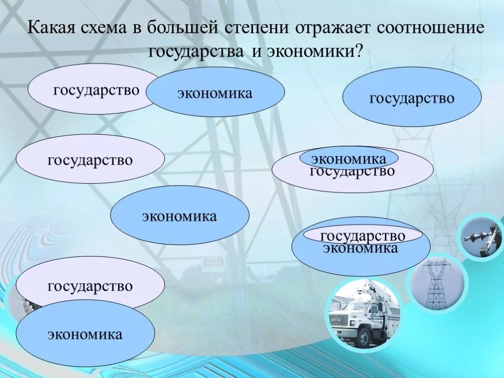 Схема хозяйства страны. Соотношение государства и экономики. Взаимосвязь государства и экономики. Государство и экономика схема.