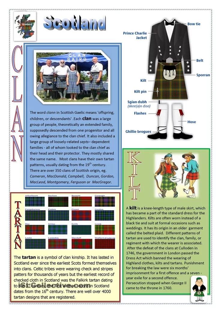 Стенгазета шотландия на английском. Название новой шотландии до 1713 года 6. Плакат про шотландию. Scotland text for reading. Scotland worksheets for kids.