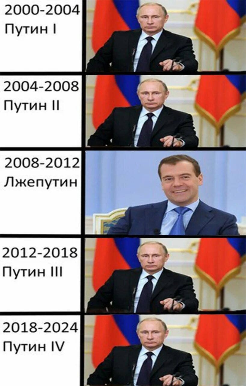 Мемы про Путина. Политические мемы. Путинские мемы. Мемы про Путина и политику. Статус про 2024