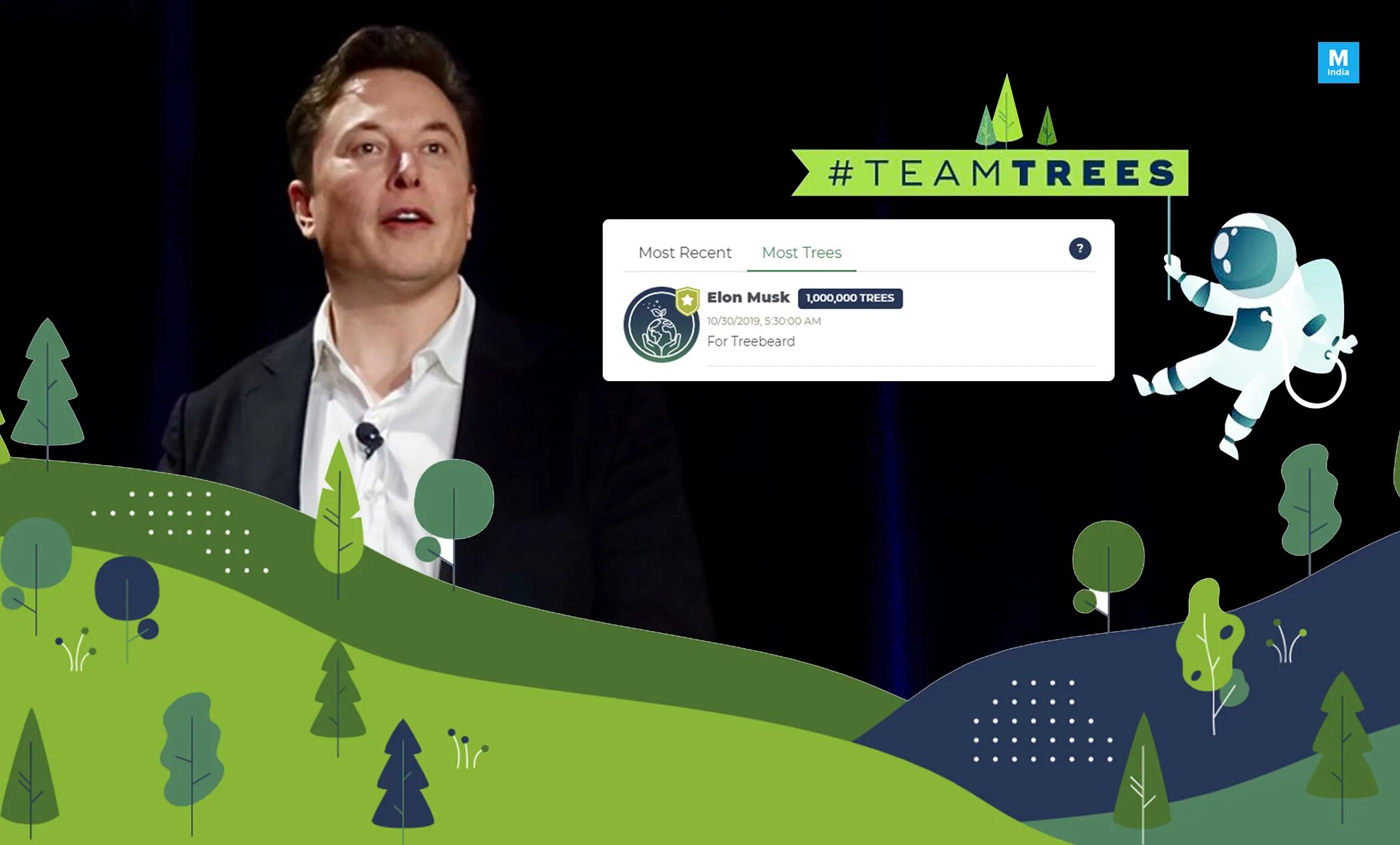 Forbes илон маск. Сделано людьми на земле илон маск. Илон воронин. Кто богаче мистер бист или илон маск. Кто богаче мистер бист или илон маск.