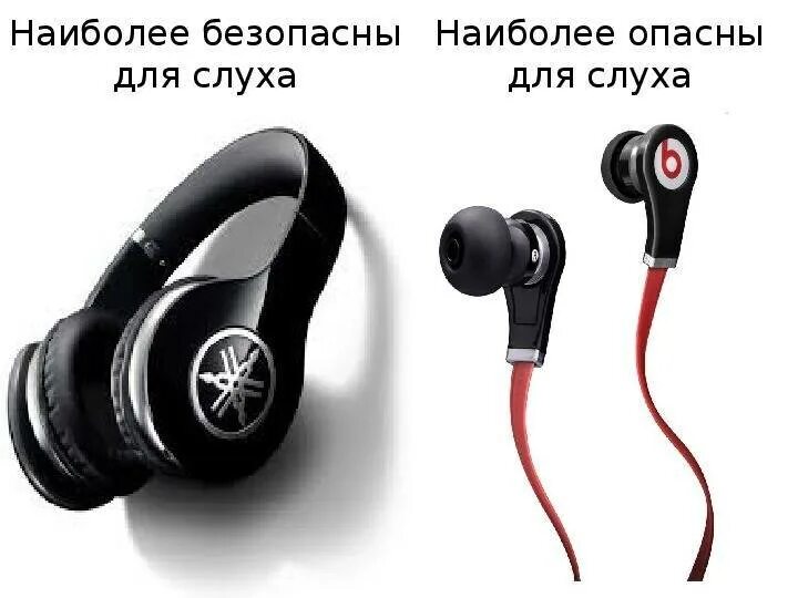 Почему наушник шумит. Наушники влияние на слух. Влияние наушников на слух человека. Наушники проект. Воздействие наушников на организм человека.