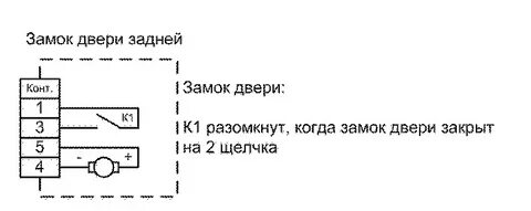 Распиновка замка гранта