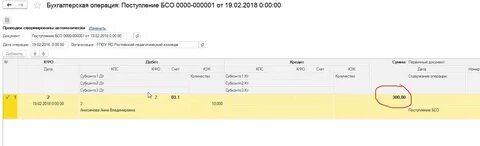 Строгой отчетности в бюджетном учреждении