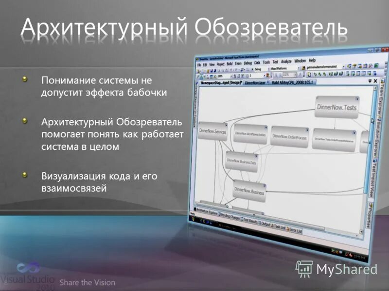 Префикс функция визуализация. Визуализировать код. Программа для визуализации кода. Визуализация кода. Визуализировать код.