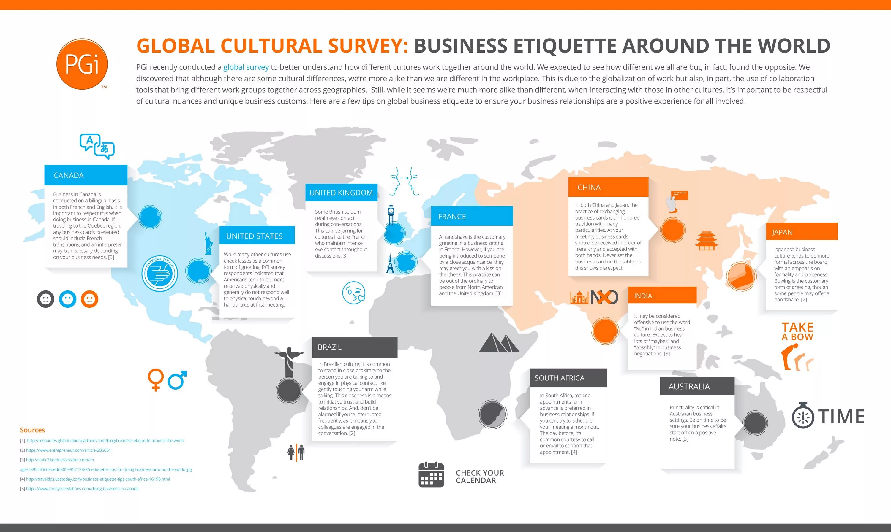Business Culture in different Countries. Business Etiquette in different Countries. Cultural differences in Business. Global Culture.