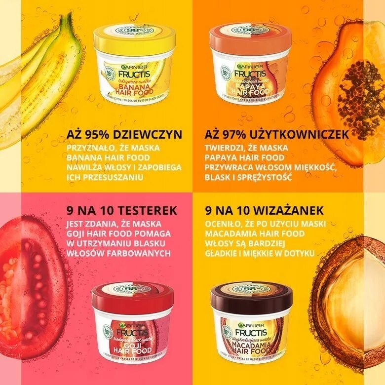 Маска Fructis hair food Banana. Гарнер Фруктис маска. Гарньер Фруктис маска банан. Маска фруктис банан