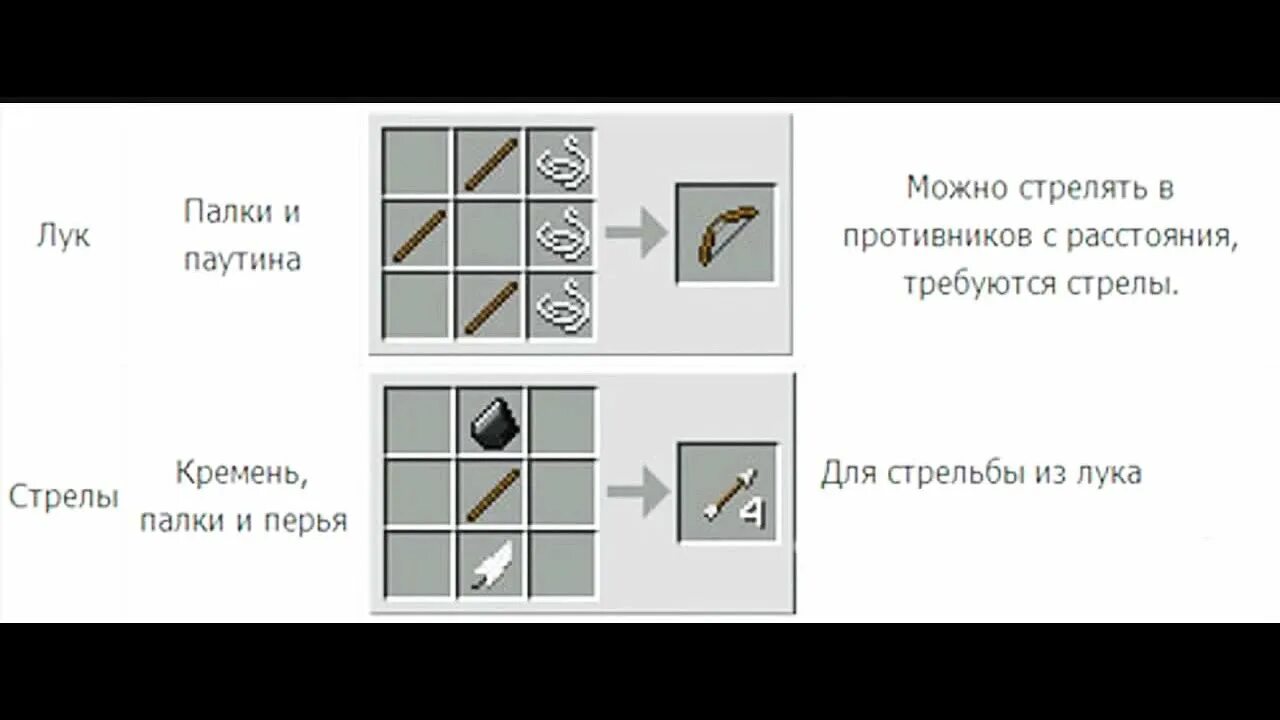 Как скрафтить стрелы в майнкрафт