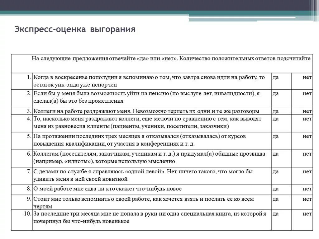 Опросник экспресс оценка выгорания. Экспресс опросник эмоционального выгорания. Анкета эмоционального выгорания. Анкета по эмоциональному выгоранию.