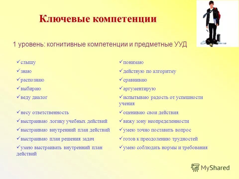 субъекты конфликта схема. действующие лица книги. действующие лица горе от ума грибоедов. пьеса текст. опера кармен главные действующие лица.