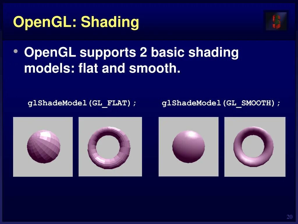Opengl programs. Opengl. opengl gl_. opengl презентация. opengl кольцо.