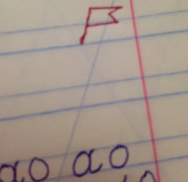 Технологии топографических съемок. Двойка в дневнике. Оценивание в первом классе. Крым цитаты и афоризмы. Технологии топографических съемок.