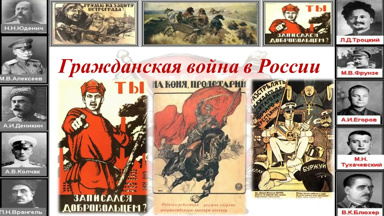 Изображая события гражданской войны. Участники гражданской войны 20 века в России. Красные в гражданской войне.