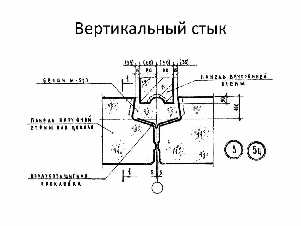 Рожденное стык. Узел вертикального стыка наружных стеновых панелей. Узел горизонтального стыка наружных стеновых панелей. Вертикальный стык крупнопанельных стен. Стыки горизонтальных панелей узлы.