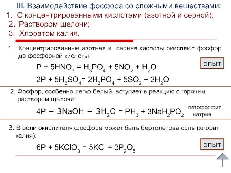 С какими веществами взаимодействует раствор