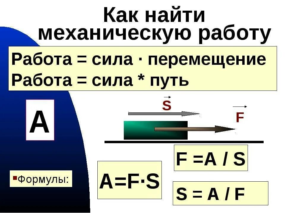 Как зная мощность и время рассчитать работу. Формула нахождения работы в физике. Как найти механическую работу. Формула нахождения работы физика. Механическая работа формула.