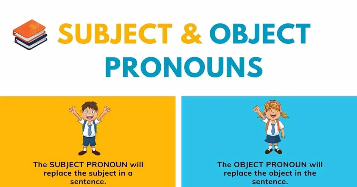 Написать subject. Subject pronouns. Replace the subject with pronoun. Object pronouns. Subject and object pronouns tarjima.