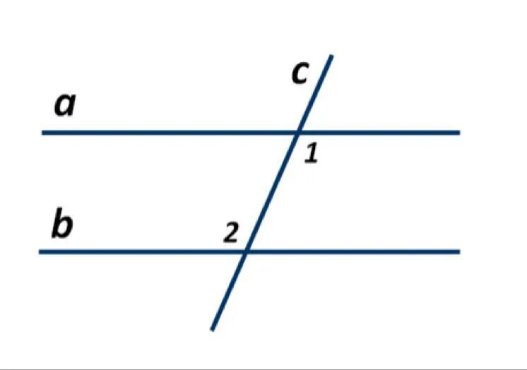 А в угол 1 28. Параллельные прямые а и б угол 120. Прямые a и b параллельны. Параллельные прямые рисунок. Параллельны ли прямые a и b на рисунке.