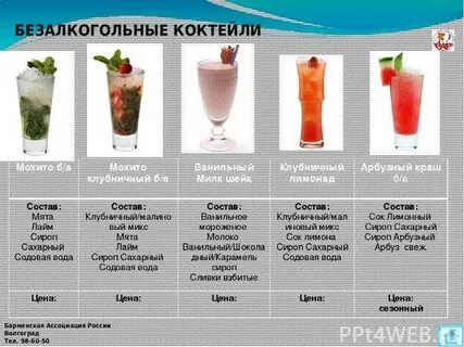 Коктейли ттк